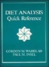 Diet Analysis Quick Reference