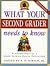 What your Second Grader Needs to Know (Core Knowledge Series)