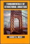 Fundamentals of S...