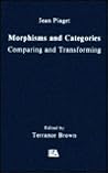 Morphisms and Categories Morphisms and Categories