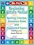 Beginning Writers Manual: Spelling Checker, Grammar Rules and Suggested Topics