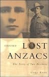 Lost Anzacs: The ...