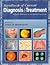 Handbook of Current Diagnosis & Treatment: A Quick Reference for the General Practitioner