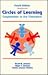 Circles of Learning: Cooperation in the Classroom