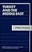 Turkey and the Middle East (Chatham House Papers)