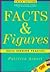 Facts & Figures: Basic Reading Practice