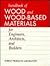 Handbook of Wood and Wood-Based Materials for Engineers, Architects, and Builders