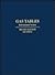 Gas Tables: International V...