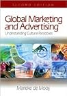 Global Marketing ...
