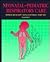 Neonatal and Pediatric Resp...