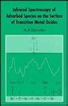 Infrared Spectroscopy of Adsorbed Species on the Surface of Transition Metal Oxides Infrared Spectroscopy of Adsorbed Species on the Surface of Transition Metal Oxides