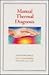 Manual Thermal Diagnosis