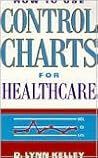 How to Use Control Charts for Healthcare How to Use Control Charts for Healthcare
