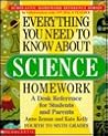 Everything You Need To Know About Science Homework (Everything You Need To Know..)