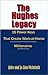 The Hughes Legacy: 16 Power...