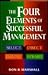 The Four Elements of Successful Management: Select, Direct, Evaluate, Reward