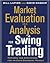 Market Evaluation and Analysis for Swing Trading by Bill Lupien