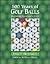 500 Years of Golf Balls: History & Collector's Guide