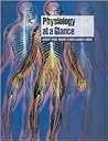 Physiology at a Glance