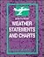 How to Read Weather Stateme...