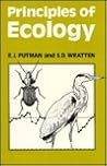 Principles of Eco...