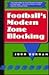 Football's Modern Zone Blocking