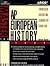 Master the AP European Hist...