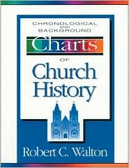 Chronological and Background Charts of Church History (Paperback)