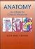 Anatomy As a Basis for Clinical Medicine
