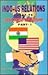 Indo U.S. Relations 1947-71: Fractured Friendship: Part 1