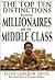 The Top Ten Distinctions Between Millionaires And the Middle Class
