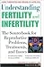 Understanding Fertility and Infertility: The Sourcebook for Reproductive Problems, Treatments, and Issues (Facts for Life)