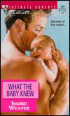 What The Baby Knew (Silhouette Intimate Moments)