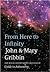 From Here to Infinity: The Royal Observatory Greenwich Guide to Astronomy
