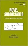 Novel Surfactants: Preparation Applications And Biodegradibility (Surfactant Science)