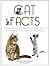 Cat Facts