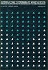 Introduction To P...
