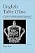 English Table Glass: A guid...