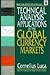 Technical Analysis Applications in the Global Currency Markets