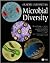 Microbial Diversity: Form and function in Prokaryotes