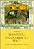 Theatrical and Narrative Space: Studies in Ibsen, Strindberg and J.P. Jacobsen