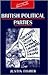 British Political Parties