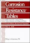 Corrosion Resista...