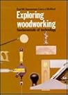 Exploring Woodworking: Fundamentals of Technology