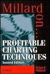 Millard On... Profitable Charting Techniques