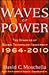 Waves of Power: Dynamics of Global Technology Leadership 1964-2010