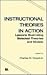 Instructional Theories in A...
