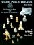 Wade Price Trends 1997