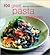 100 Great Pasta Dishes