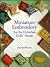 Miniature Embroidery for the Victorian Dolls' House by Pamela Warner